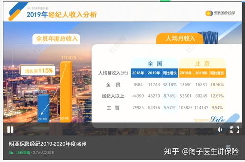 30岁宝妈想学一技之长,将来好找工作有发展前途的 求支招
