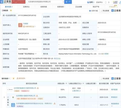 翠微股份在京投资设立新公司,经营范围含物联网技术服务