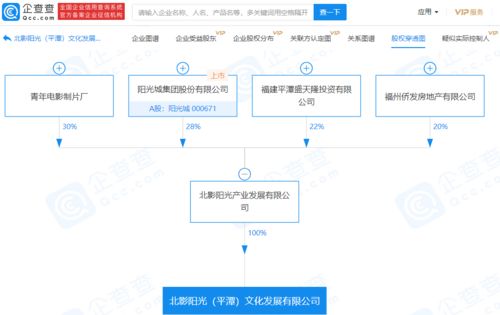 阳光城关联企业成立文化发展新公司,经营范围含文化娱乐经纪人服务等