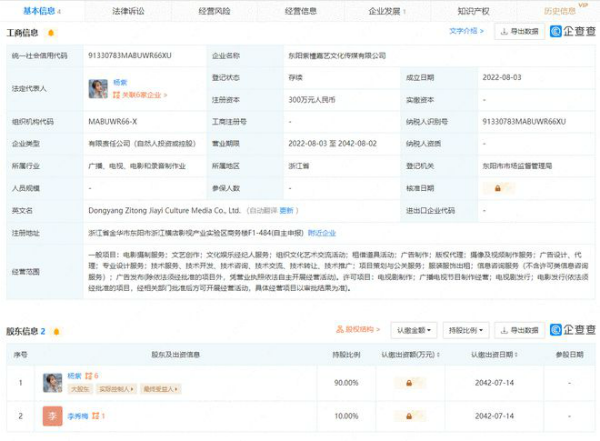 杨紫公司叫什么 杨紫首家文化传媒公司成立
