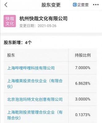 B站、泡泡玛特投资快哉文化,后者经营范围含文化娱乐经纪人服务