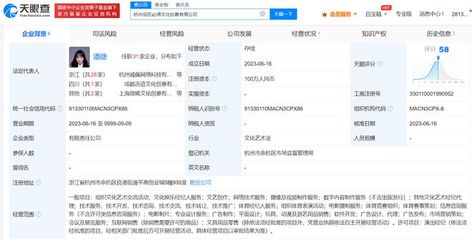 LGD成立剑在必得文化公司 LGD与战队成员Ame合伙开公司